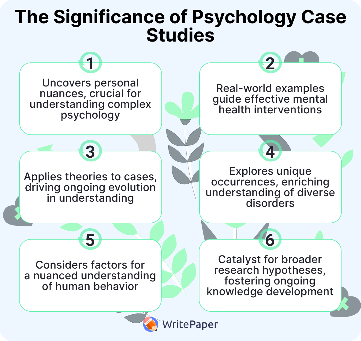 psychology case studies