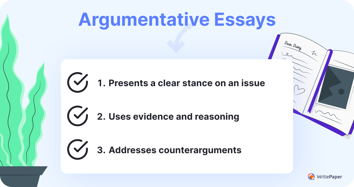 argumentative essays