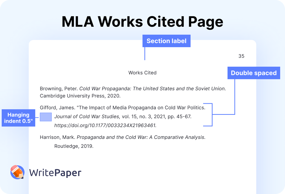 mla works c