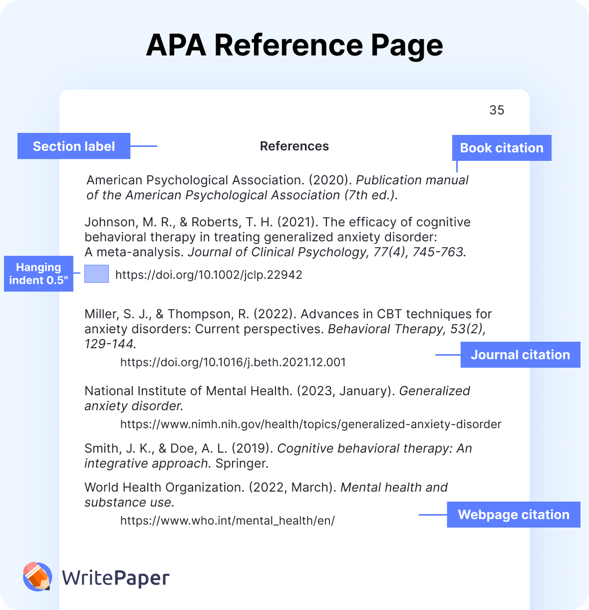 apa reference page